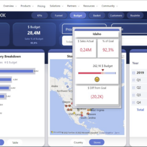 Data Visualization en Power BI