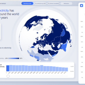 Diseño de Fondos para Power BI