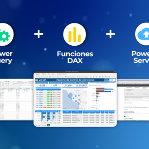 Power BI Fundamentals