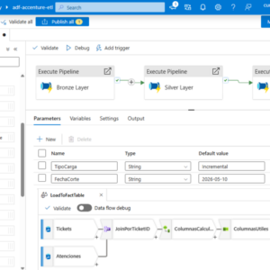 Pipelines ETL con Azure Data Factory
